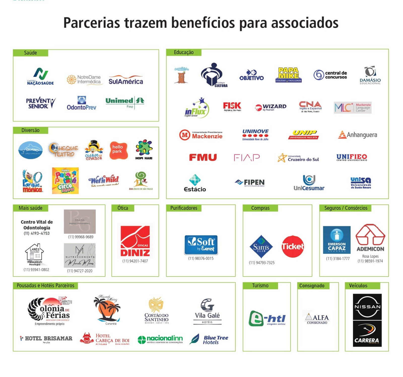 Parcerias trazem benefícios para associados